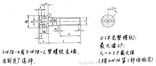 DIN 404-86 开槽十字孔螺钉