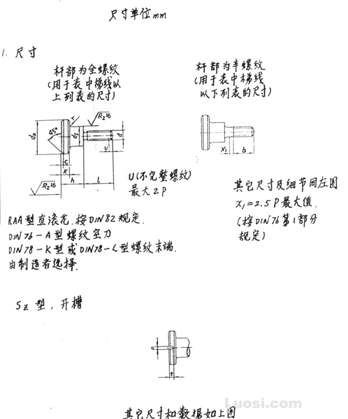 DIN 464-86 滚花指旋螺钉