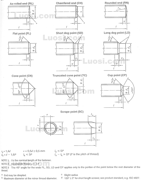 DIN EN ISO 4753 