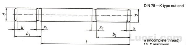 DIN 835 双头螺柱—旋入端长度≈2d