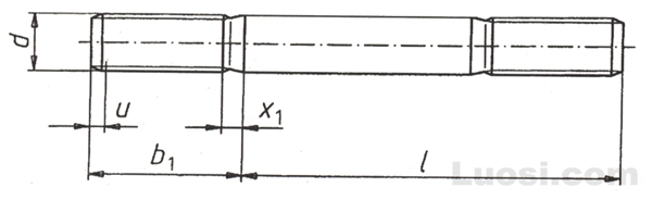 DIN 949-1 双头螺柱—旋入端长度≈2d—过盈配合螺纹（A型）