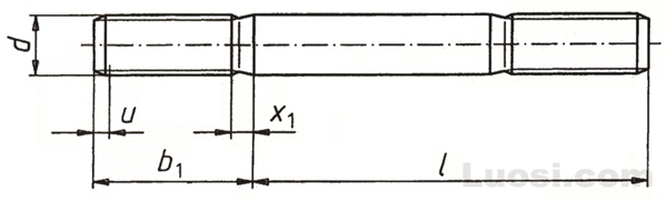 DIN 949-2 双头螺柱—旋入端长度≈2.5d—过盈配合螺纹（B型）