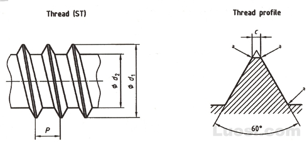 DIN EN ISO 1478 自攻螺钉用螺纹