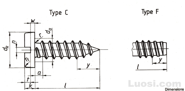 ISO 1481 开槽盘头自攻螺钉