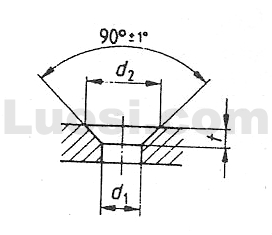 DIN 66 