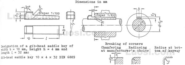 DIN 6889 