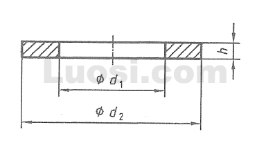 DIN EN ISO 7091 