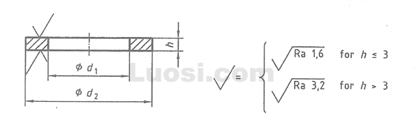 DIN EN ISO 7092 