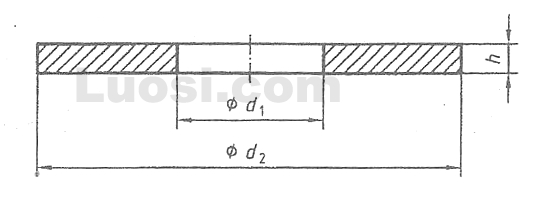 DIN EN ISO 7094 