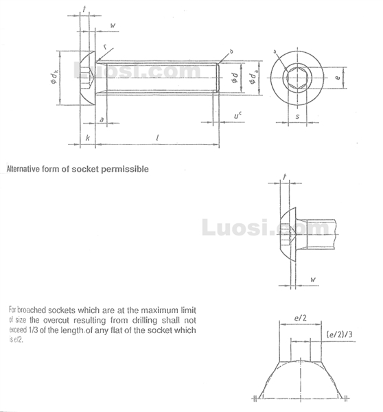 DIN EN ISO 7380 