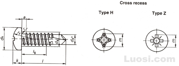 DIN EN ISO 15481 十字槽盘头自钻自攻螺钉