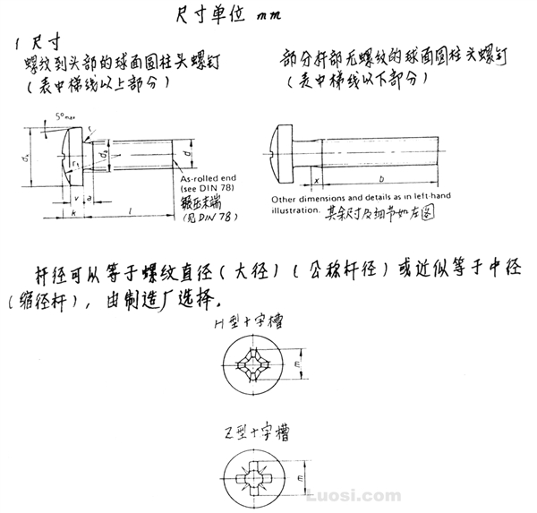 DIN 7985-86 十字槽球面圆柱头螺钉