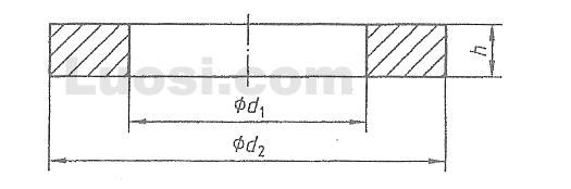 DIN 7989-1 