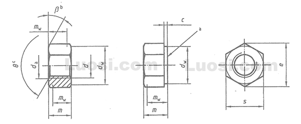 DIN EN ISO 8674 