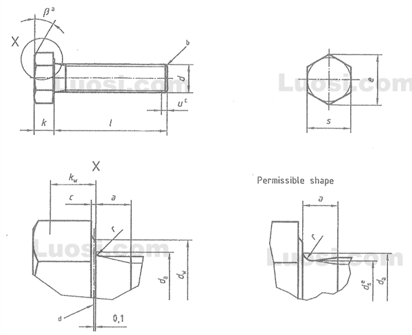 DIN EN ISO 8676 