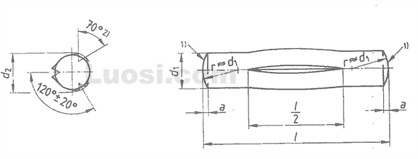 DIN EN ISO 8743 