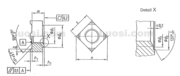 DIN 928 