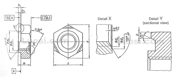 DIN 929 