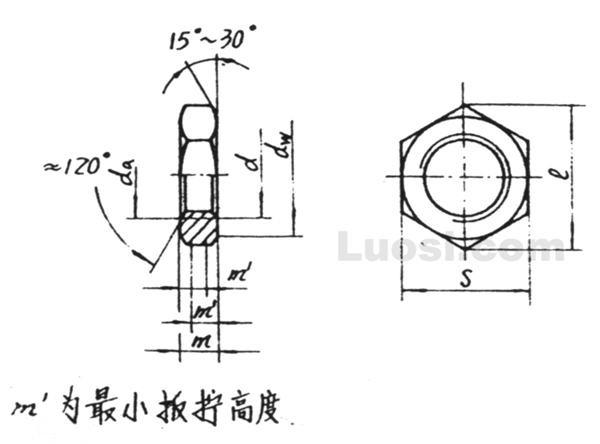 DIN 936-1985 六角薄螺母(老标准)(产品等级A和B级)