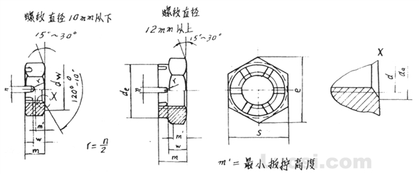 DIN 937-1987 六角冕形薄螺母
（原类型）