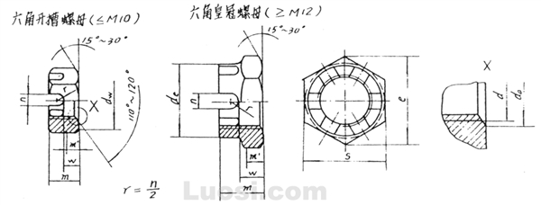 DIN 979-1987 六角开槽薄螺母和六角冕形薄螺母
米制粗牙和细牙产品等级A和B级