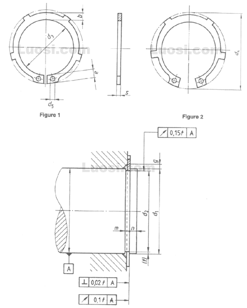 DIN 983 