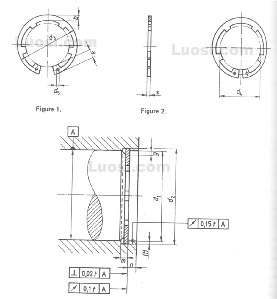 DIN 984 