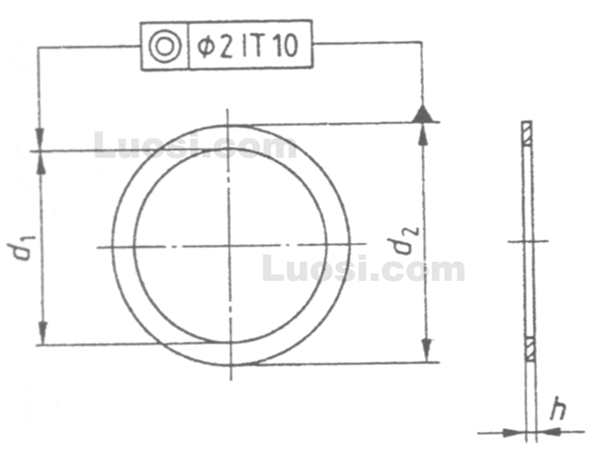 DIN 988 