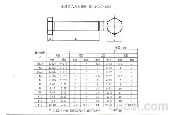 EN 24017-1992 六角头螺钉A级和B级