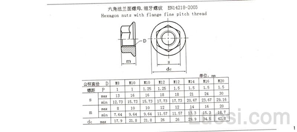 EN 14218-2003 六角细牙法兰螺母