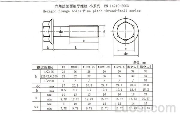 EN 14219-2003 细牙六角小法兰螺栓