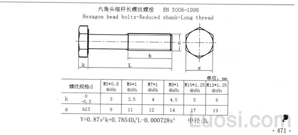 EN 3008-1998 细杆长螺纹六角头螺栓