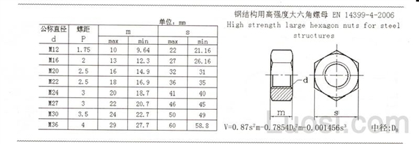 EN 14399-4-2006 钢结构用高强度大六角螺母