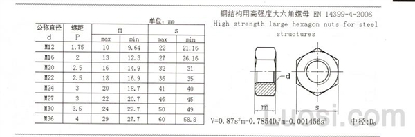 EN 14399-4-2006 钢结构用高强度大六角头螺栓
