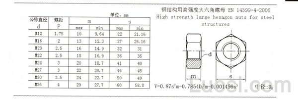 EN 14339-4--2006 钢结构用高强度大六角头螺栓