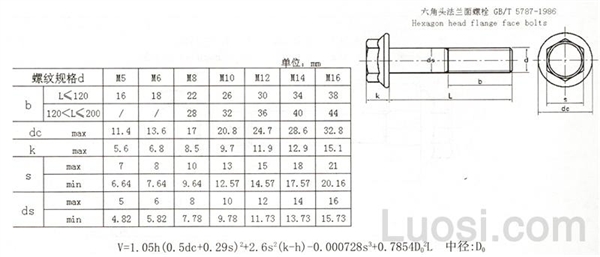 GB/T 5787-1986 六角头法兰面螺栓