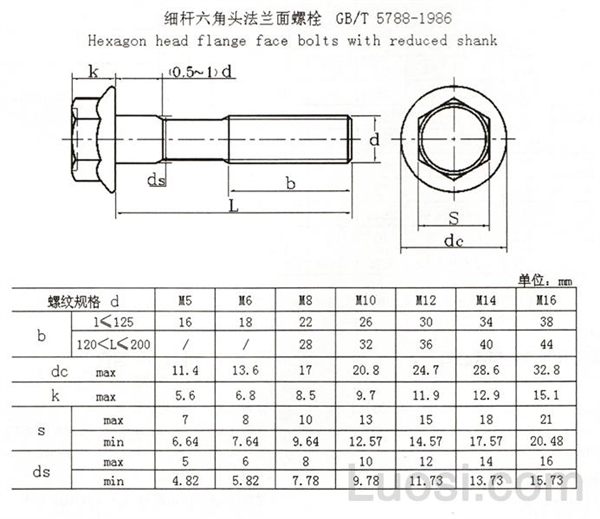 GB /T 5788-1986 细杆六角头法兰面螺栓