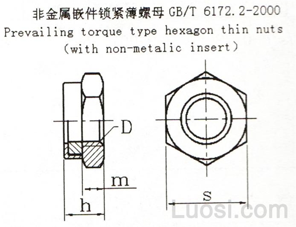 GB /T 6172.2-2000 六角尼龙锁紧薄螺母