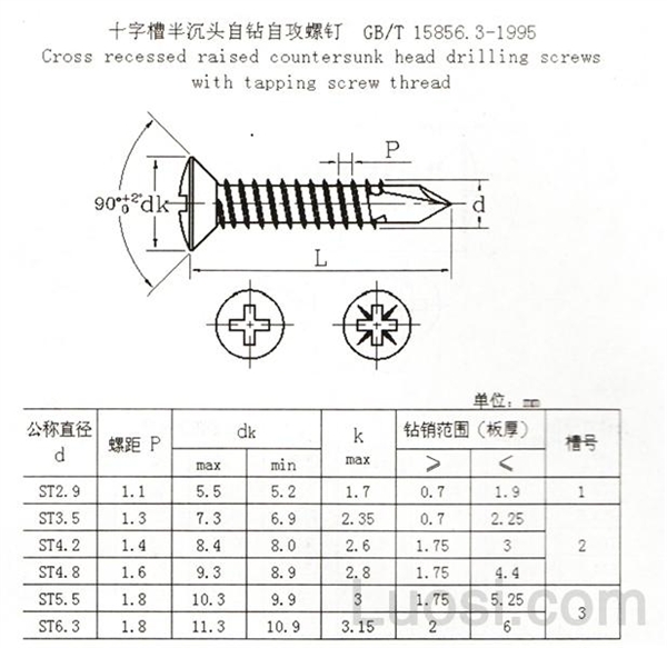 GB /T 15856.3-1995 十字槽半沉头自钻自攻螺钉