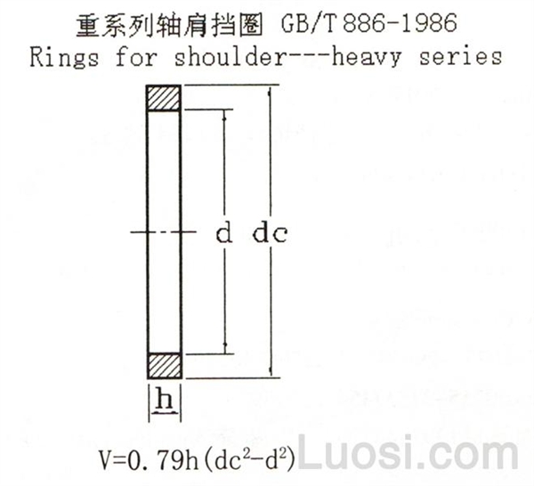 GB /T 886-1986 重系列轴肩挡圈