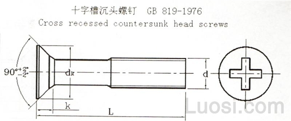 GB 819-1976 十字槽沉头螺钉