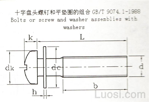 GB /T 9074.1-1988 十字槽盘头螺钉和平垫圈组合