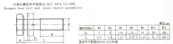 GB /T 9074.14-1988 六角头螺栓和平垫组合