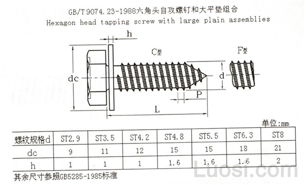 GB /T 9074.23-1988 六角头自攻螺钉和大平垫组合