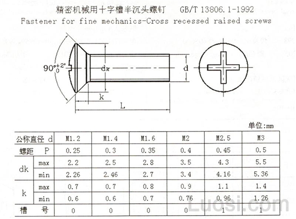 GB /T 13806.1-1992 精密机械用紧固件十字槽半沉头螺钉