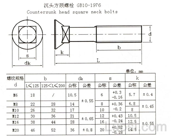GB 10-1976 沉头方颈螺栓