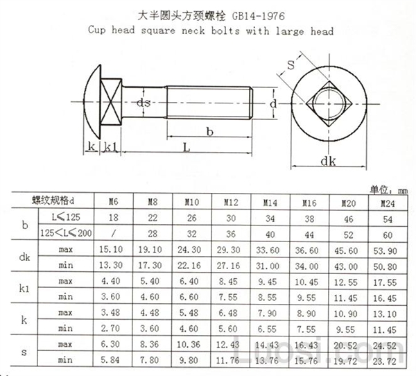 GB 14-1976 大半圆头方颈螺栓