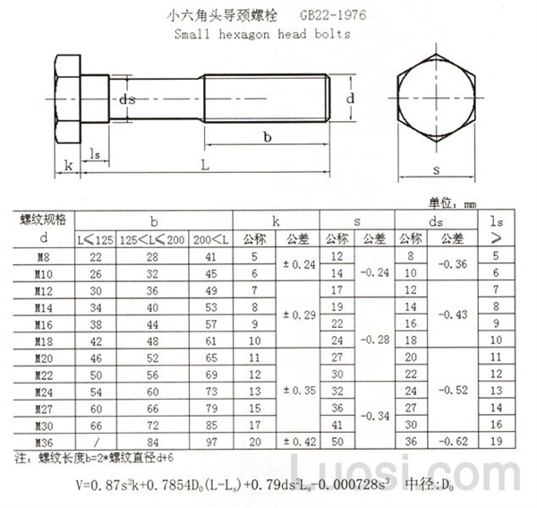 GB 22-1976 小六角头导颈螺栓