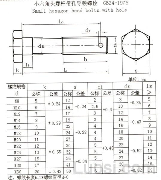 GB 24-1976 小六角头螺杆带孔导颈螺栓