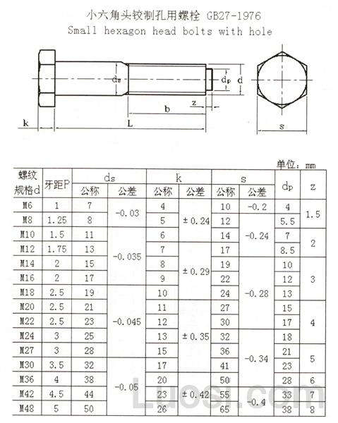 GB 27-1976 小六角头铰制孔用螺栓